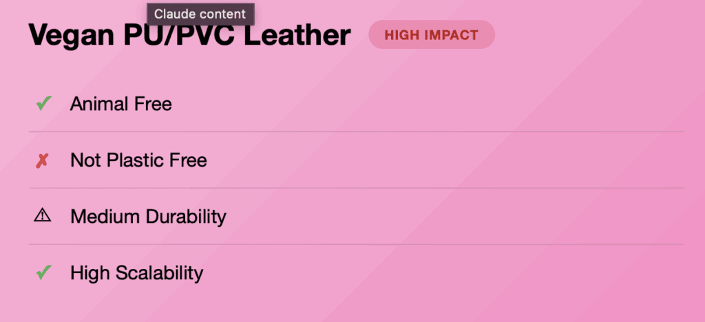 Vegan PU/PVC Leather pros and cons