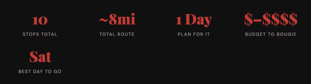 The total thrifting route in West Palm Beach involves 10 stops, 8 miles, and the best day to go is on Saturday.